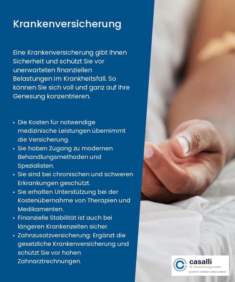 Krankenversicherung